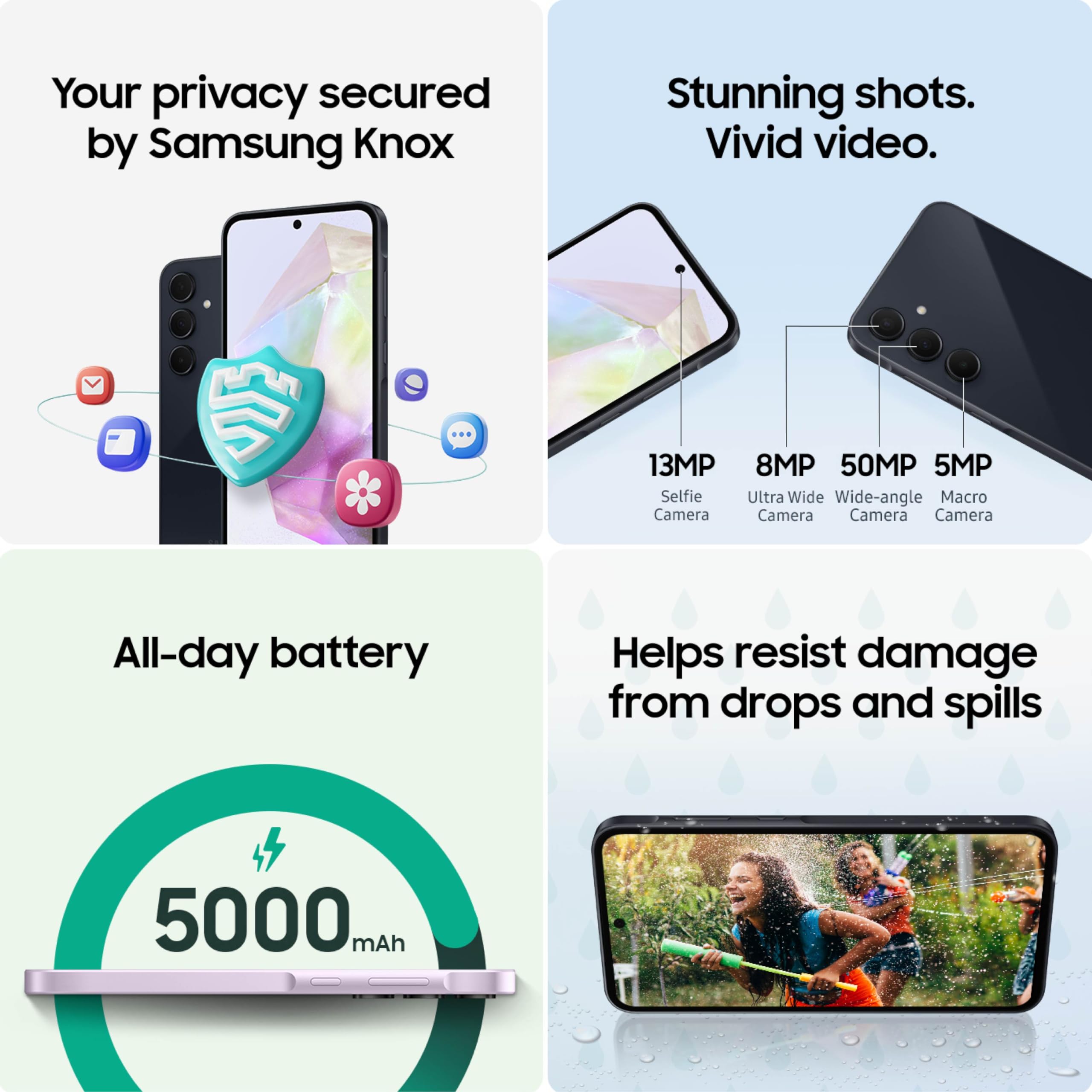 Amazon.com: Samsung Galaxy A35 5G, 128GB, Awesome Navy - Unlocked